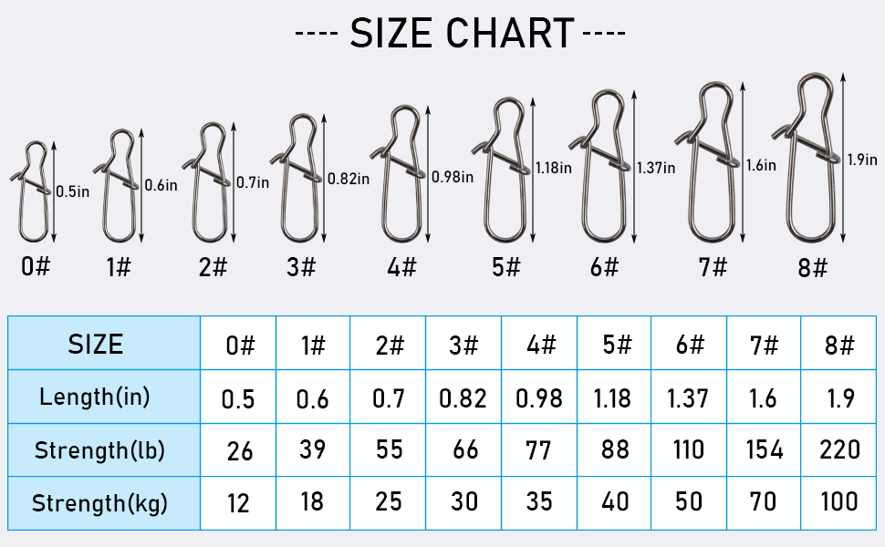 Snap 10pcs pack No.4